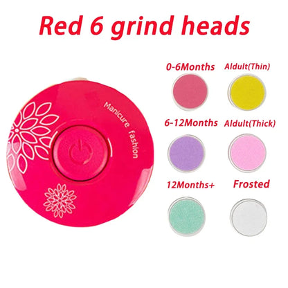 Baby Electric Nail Trimmer Kid Nail Polisher Tool Baby Care Kit Manicure Set Easy to Trim Nail Filer Clippers for Newborn